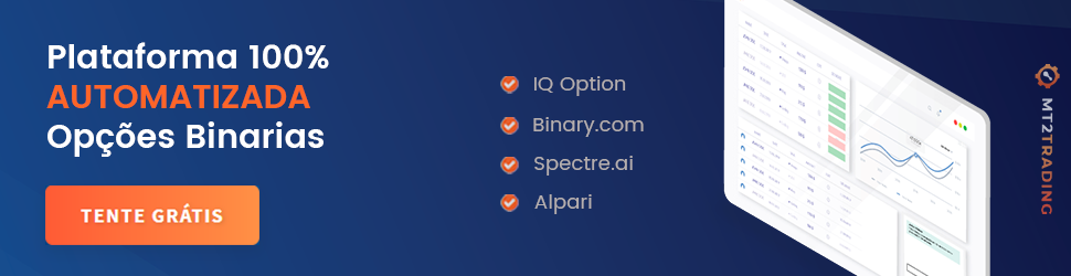 IQ Option: Oferta 30% Cashback 20 MT2Trading