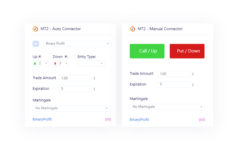 MetaTrader Connectors