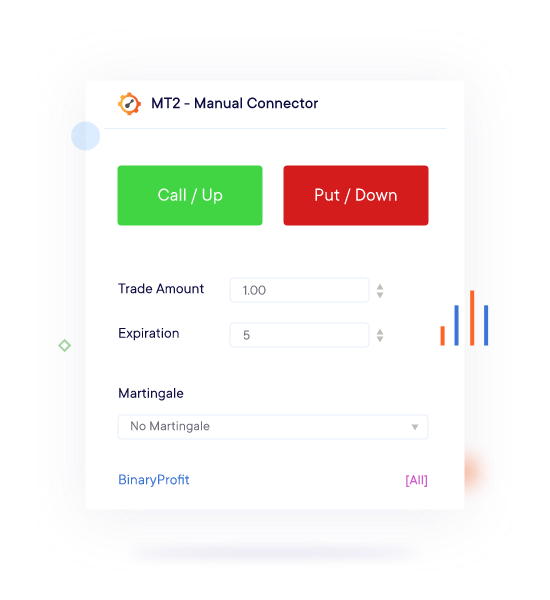 ตัวเชื่อมต่อด้วยตนเอง | MT2Trading