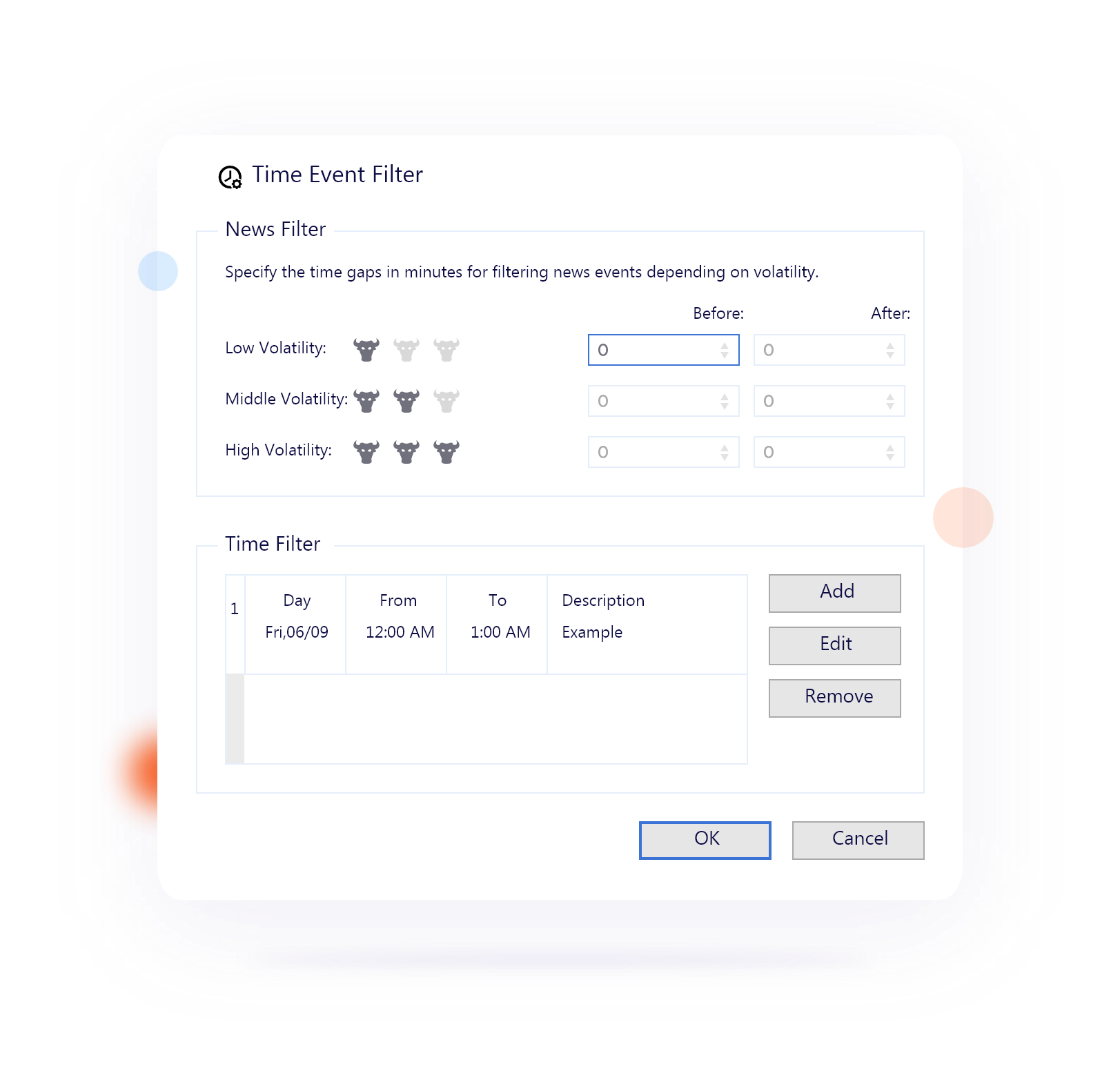 Economic news filter MT2Trading