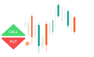 automated binary trading