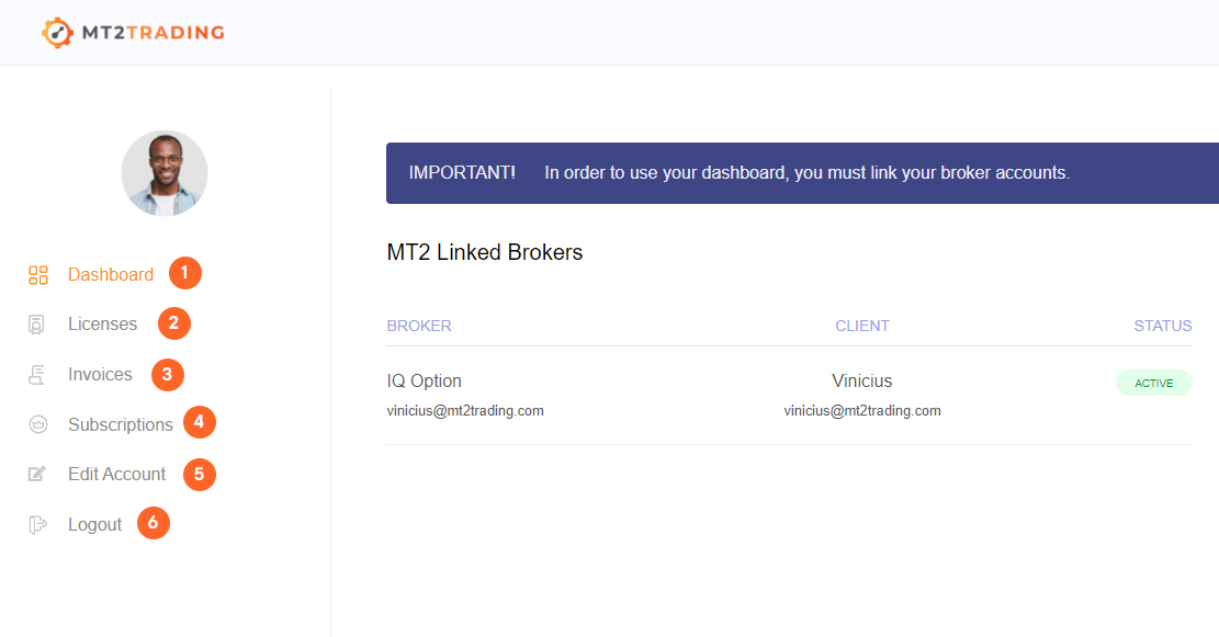 MT2Trading-Dashboard-5