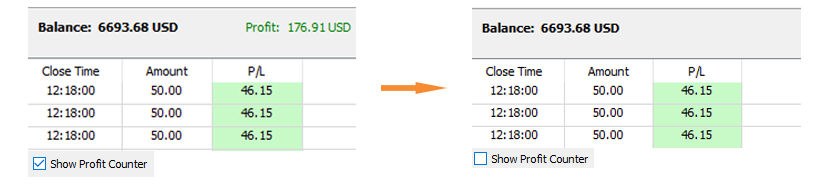 profitcounter