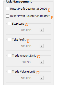 risk-management