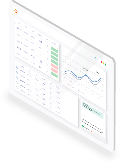 Automated binary trading robots